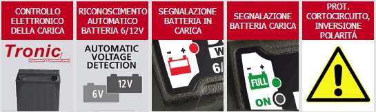 MANTENITORE CARICA BATTERIA TELWIN DEFENDER 8